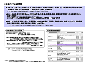 米国のPFAS規制